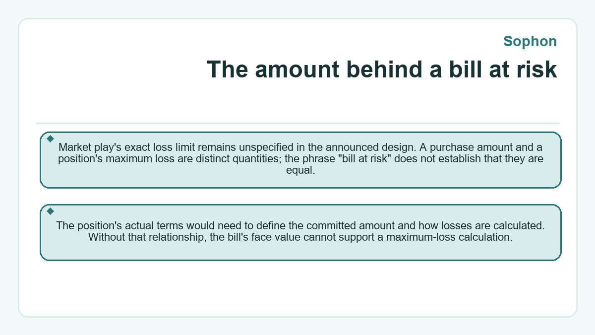 Sophon - The amount behind a bill at risk - illustration